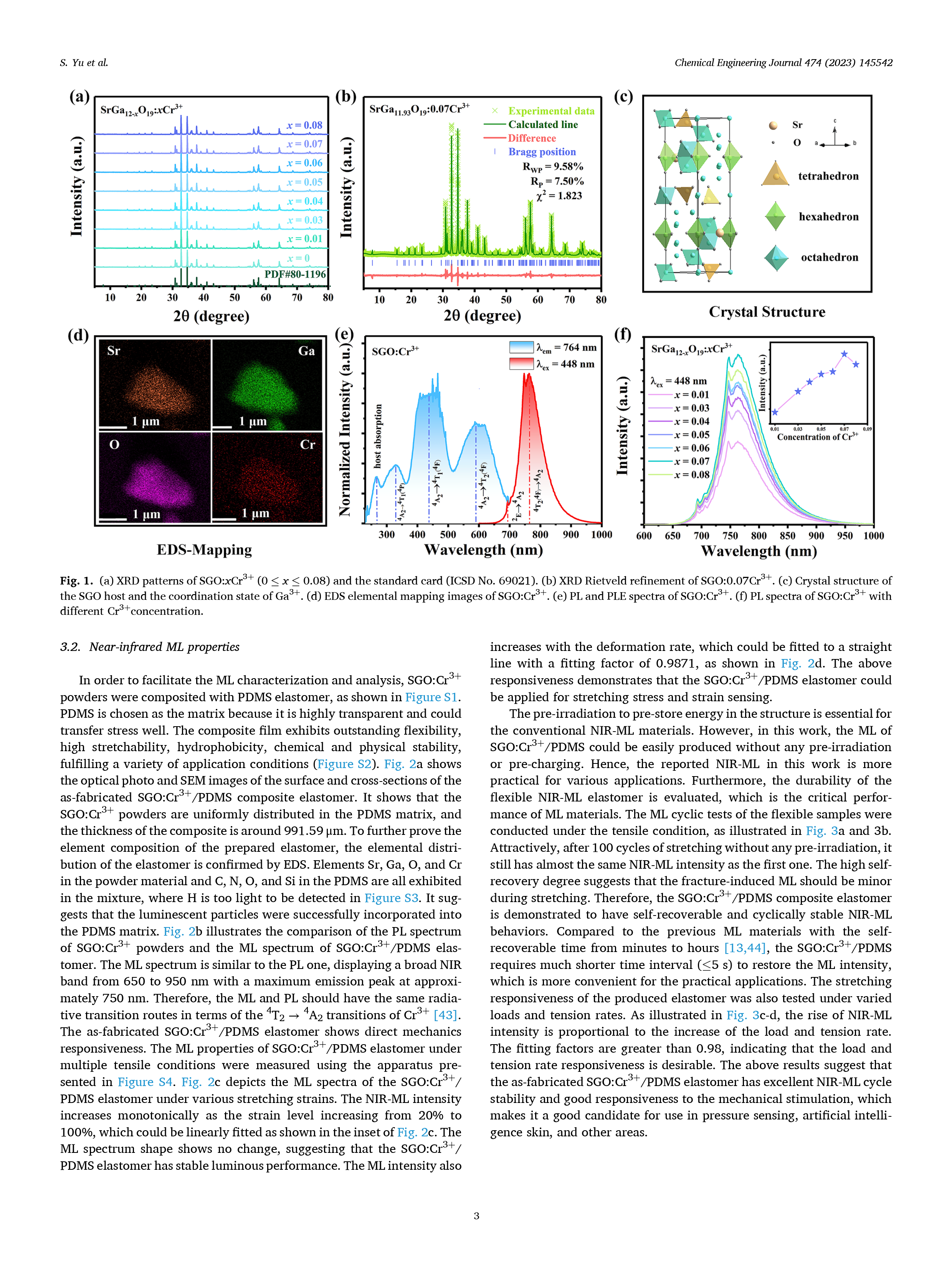 Self-recoverable and cyclically stable near-infrared mechanoluminescence for dual-mode mechanics visualization and biomechanics detection-3.png