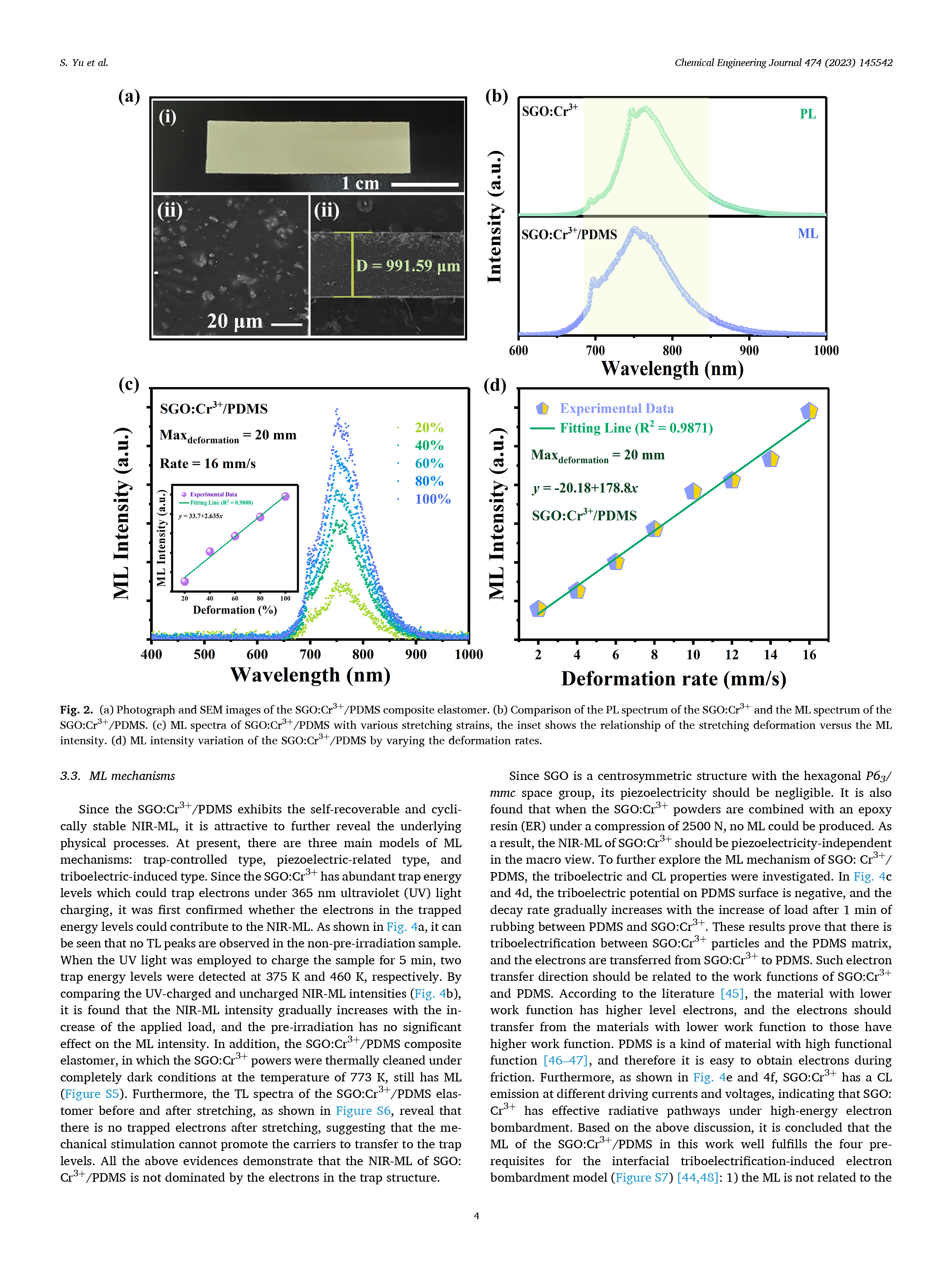 Self-recoverable and cyclically stable near-infrared mechanoluminescence for dual-mode mechanics visualization and biomechanics detection-4.png