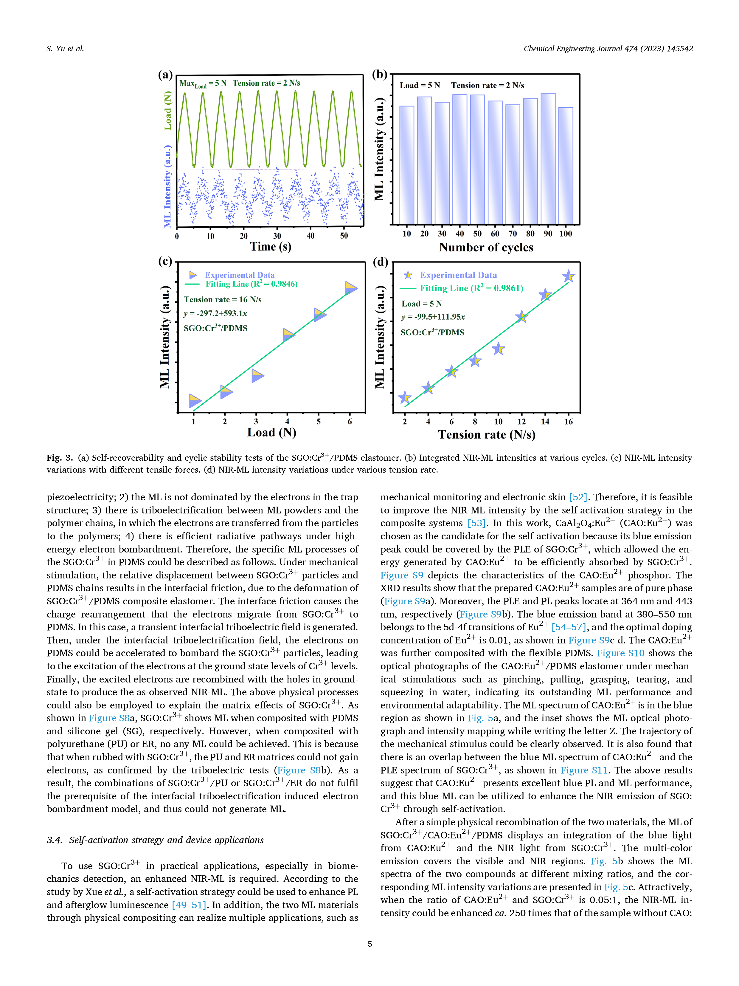 Self-recoverable and cyclically stable near-infrared mechanoluminescence for dual-mode mechanics visualization and biomechanics detection-5.png