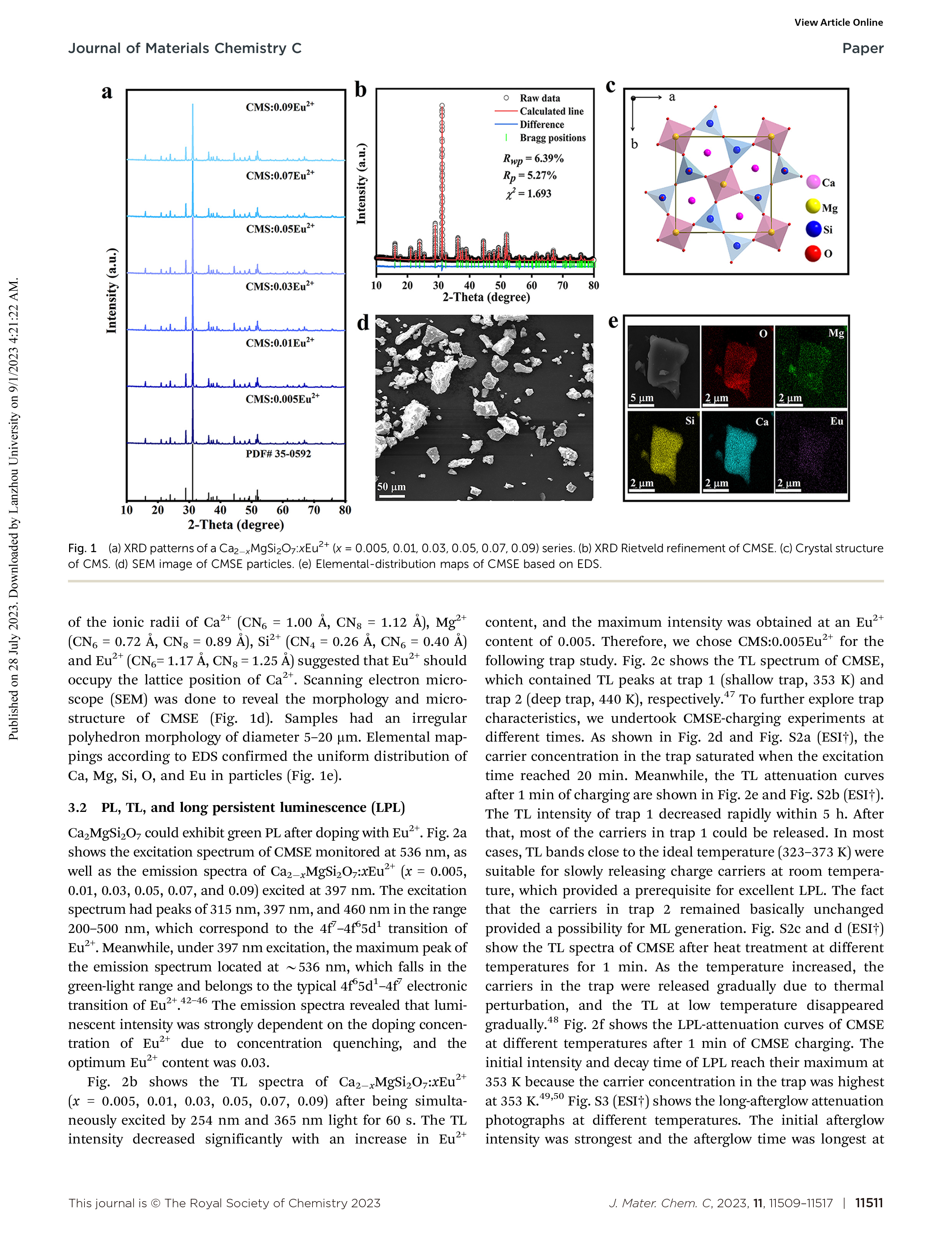 Trap-regulated highly efficient mechanoluminescence and persistent mechanoluminescence of Ca2MgSi2O7Eu2+†-3.png