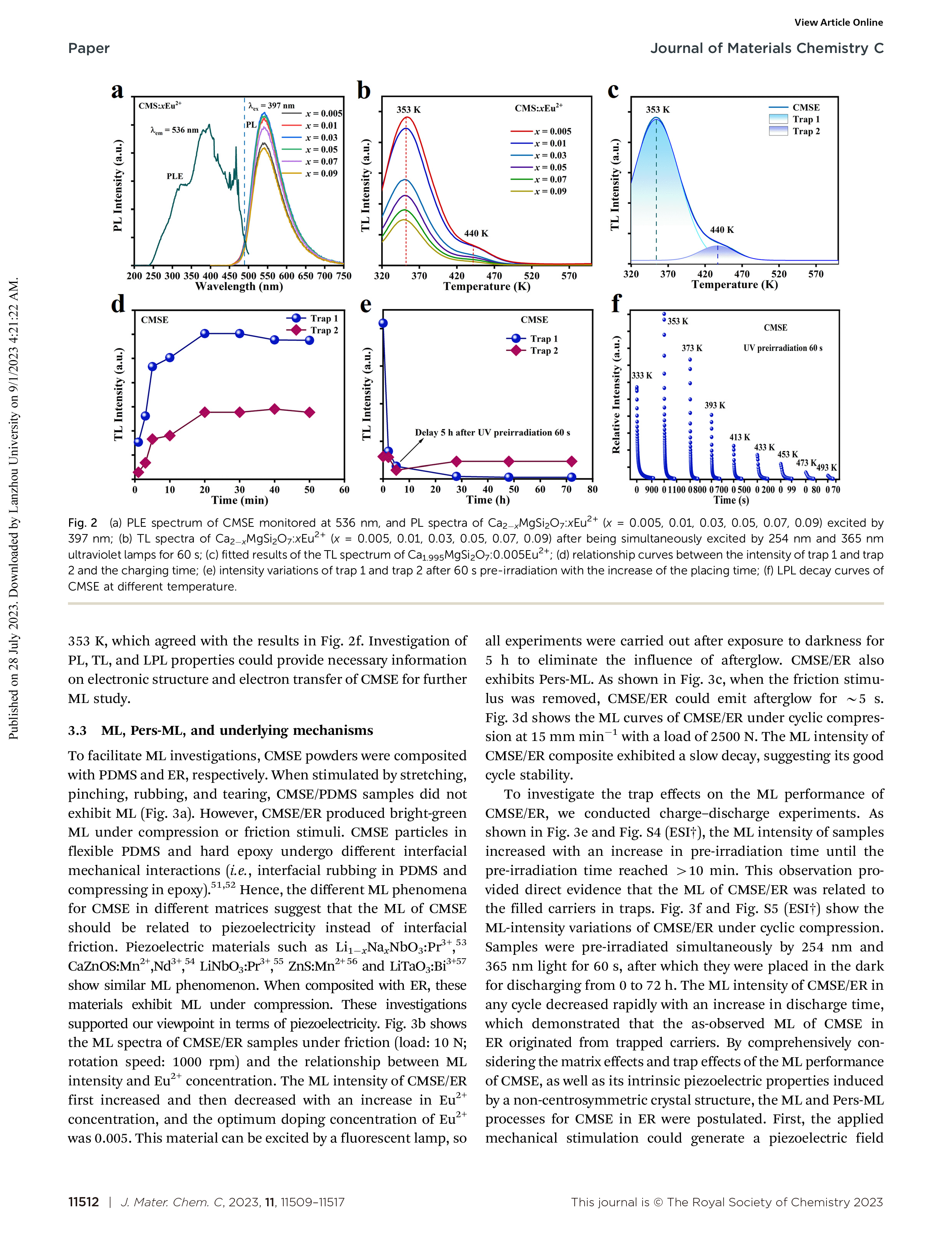 Trap-regulated highly efficient mechanoluminescence and persistent mechanoluminescence of Ca2MgSi2O7Eu2+†-4.png