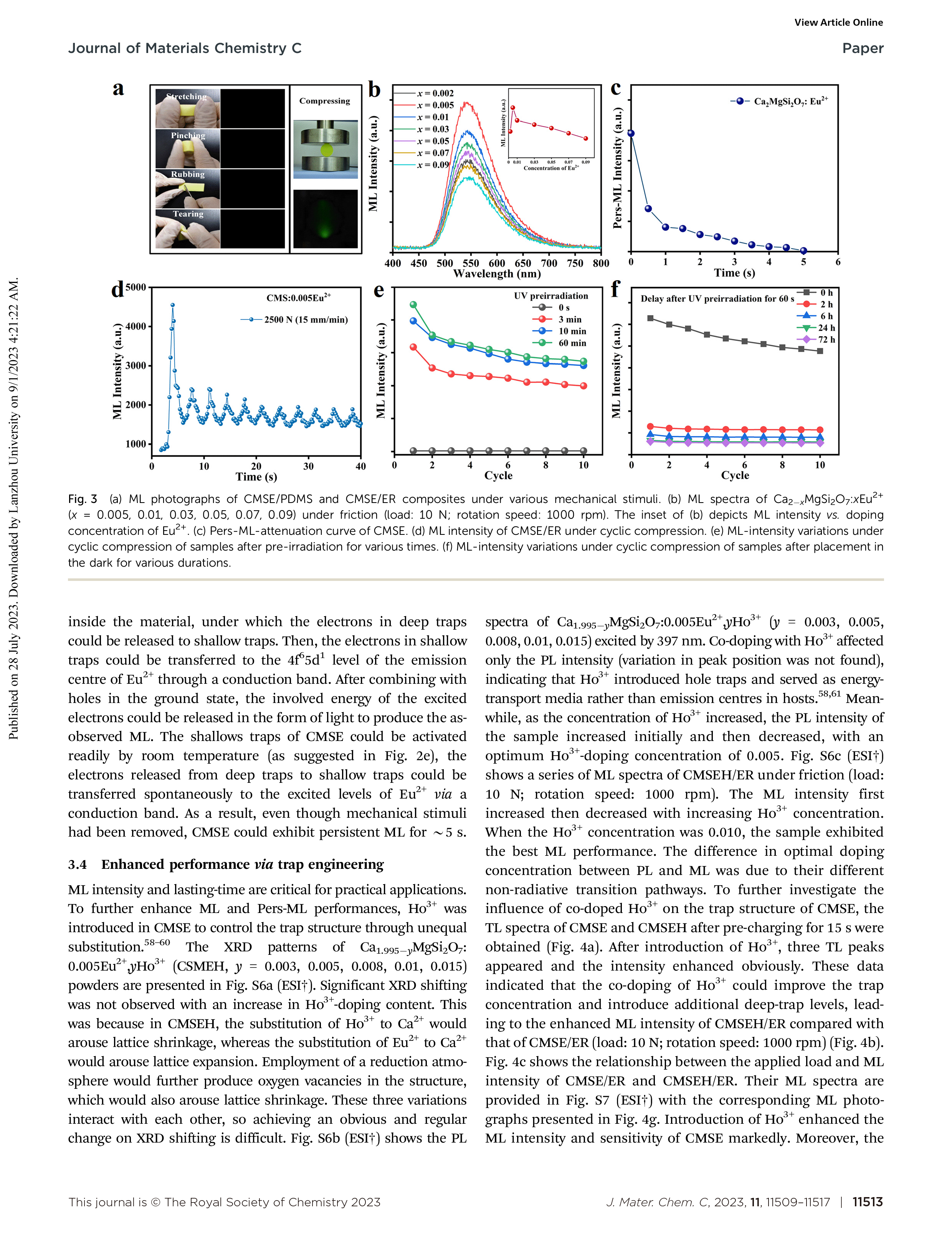 Trap-regulated highly efficient mechanoluminescence and persistent mechanoluminescence of Ca2MgSi2O7Eu2+†-5.png