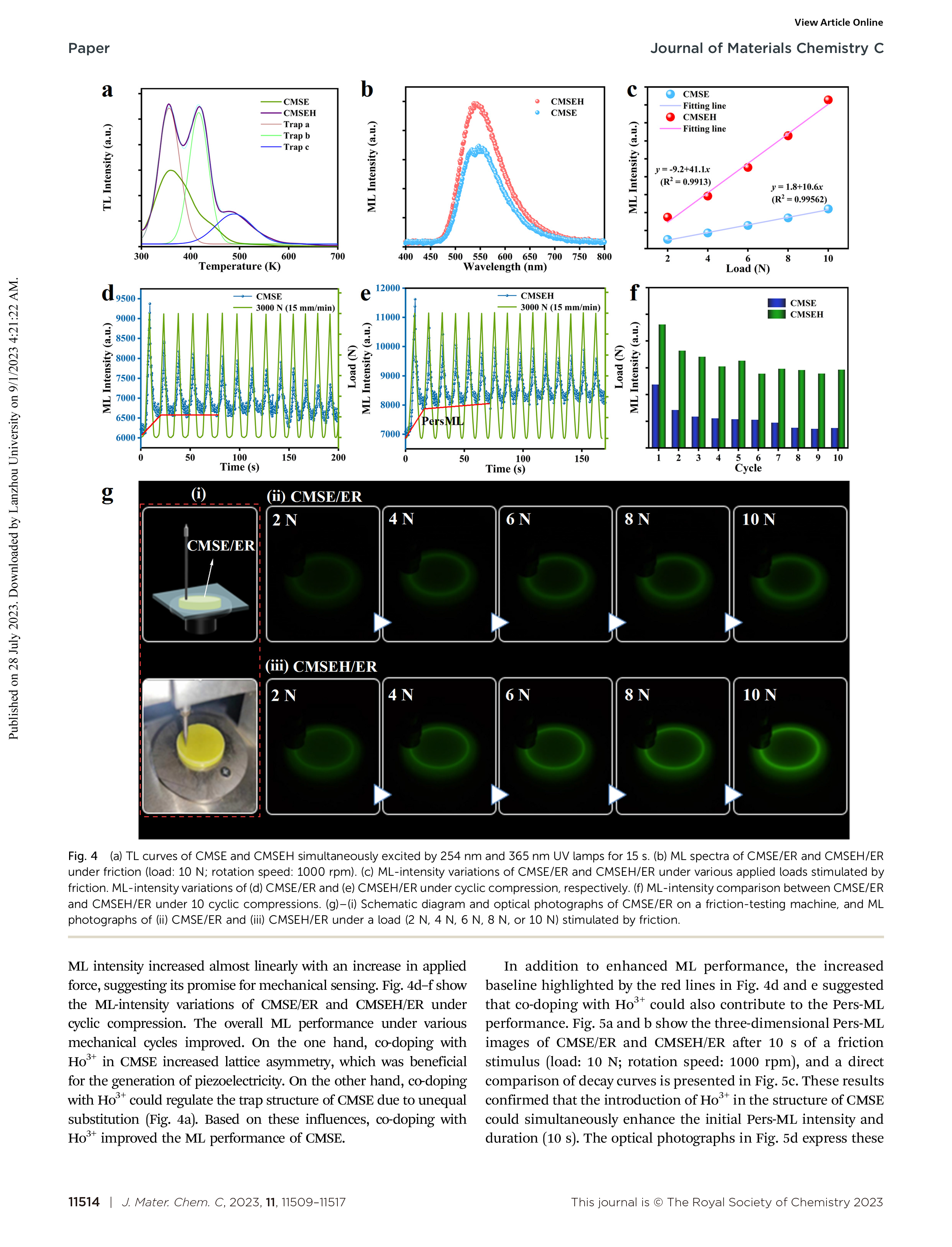 Trap-regulated highly efficient mechanoluminescence and persistent mechanoluminescence of Ca2MgSi2O7Eu2+†-6.png
